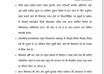 निजी स्कूलों की मनमानी पर शिकंजा : जबलपुर में कलेक्टर ने एक साथ 34 स्कूलों के खिलाफ दिए FIR के आदेश