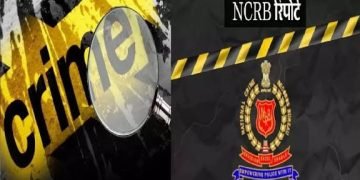 नेशनल क्राइम रिकॉर्ड्स ब्यूरो (NCRB) रिपोर्ट : भारत में साइबर अपराध और सड़क हादसों में चिंताजनक वृद्धि हुई